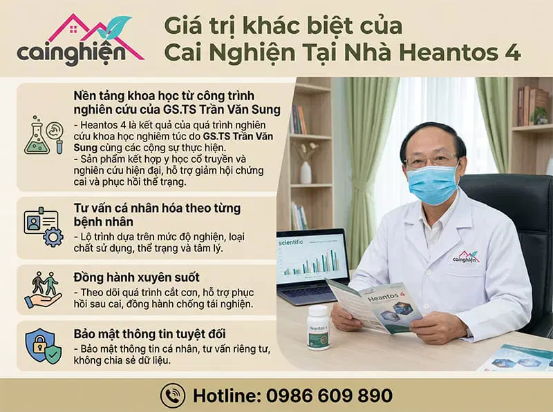 Giá trị khác biệt của Cai Nghiện Tại Nhà Heantos 4