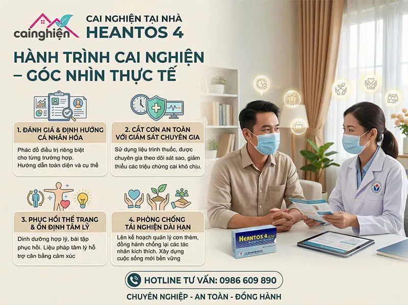 Hành trình cai nghiện tại nhà với 4 giai đoạn