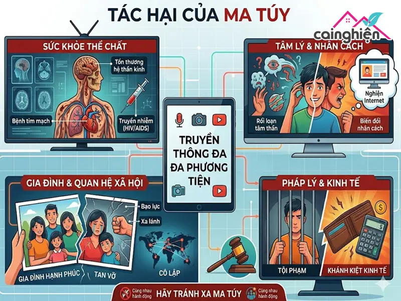 Hãy tăng cường giáo dục và truyền thông về tác hại của ma túy