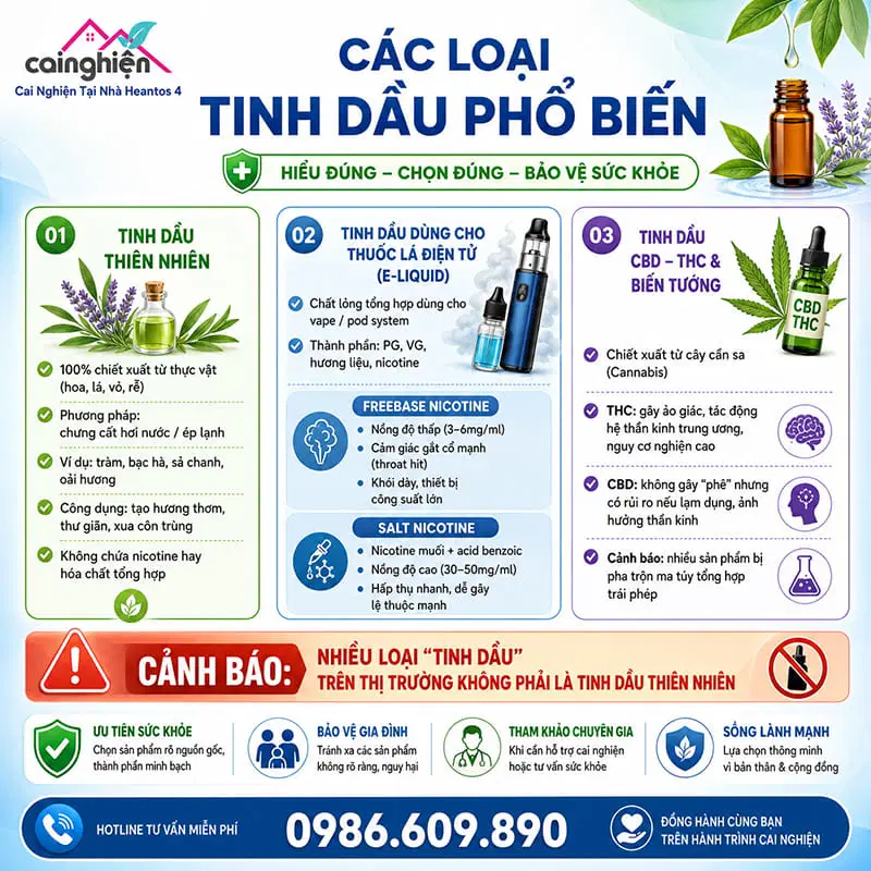 Các loại tinh dầu phổ biến