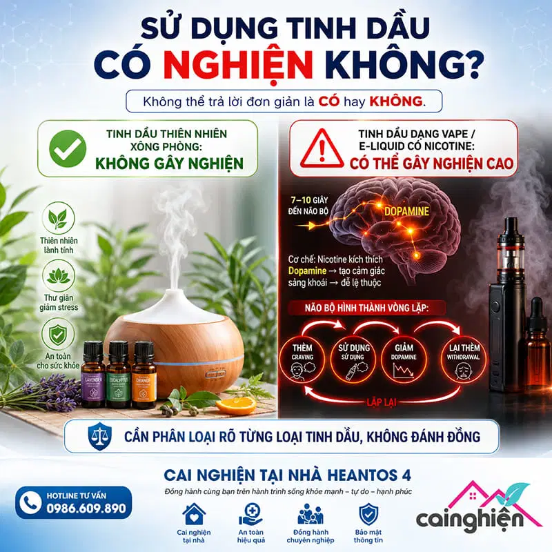 Sử dụng tinh dầu có nghiện không?