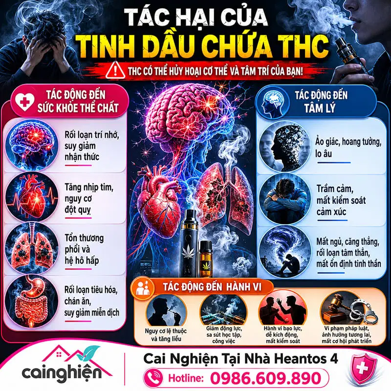 Tác hại của các tinh dầu có nguồn gốc từ THC