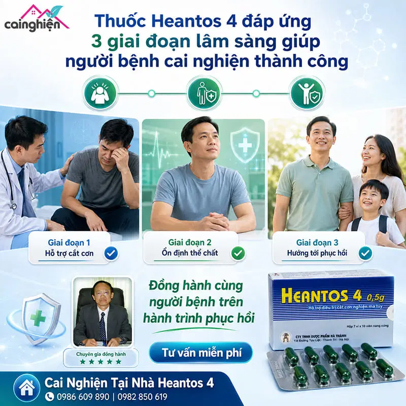 Thuốc heantos 4 đáp ứng 3 giai đoạn lâm sàng giúp người bệnh cai nghiện thành công