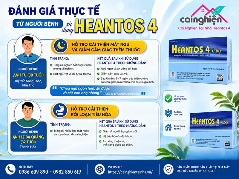 Đánh giá thực tế từ người bệnh sử dụng Heantos 4