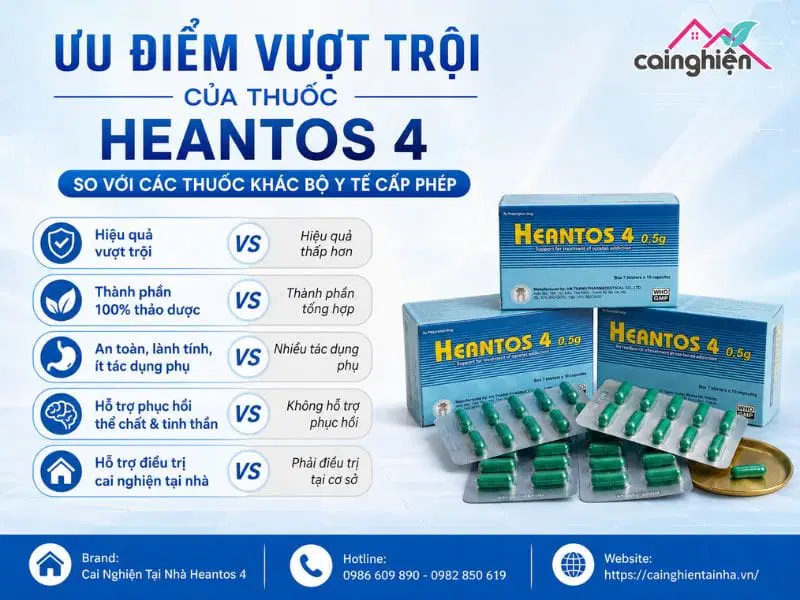 Ưu điểm vượt trội của thuốc heantos 4 so với các thuốc khác bộ y tế cấp phép
